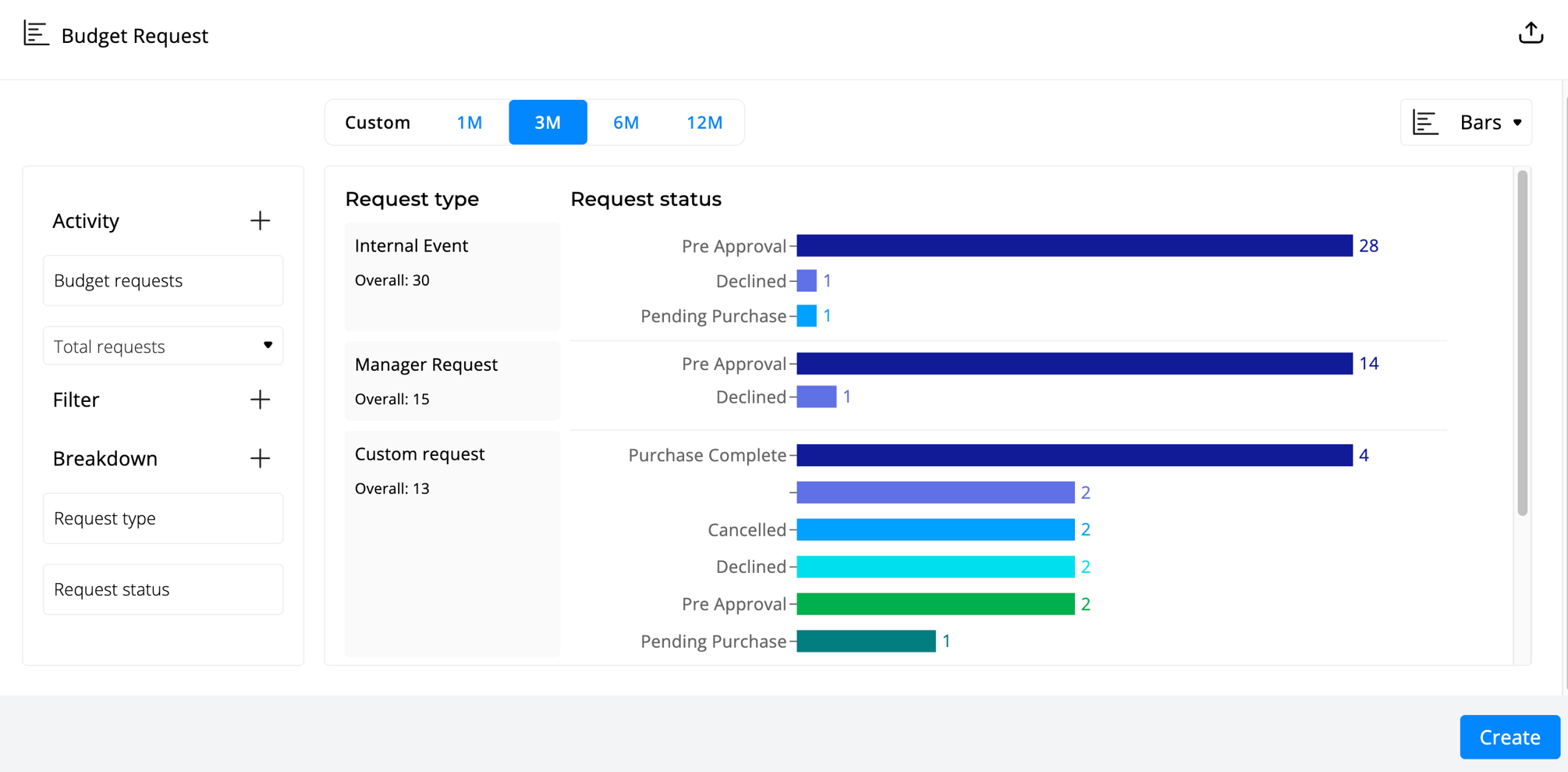 Widget Builder