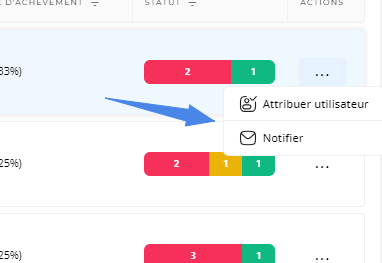 actions-french