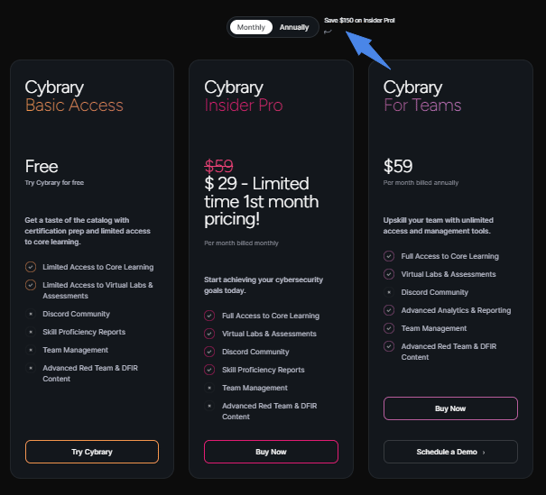 cybrary plan