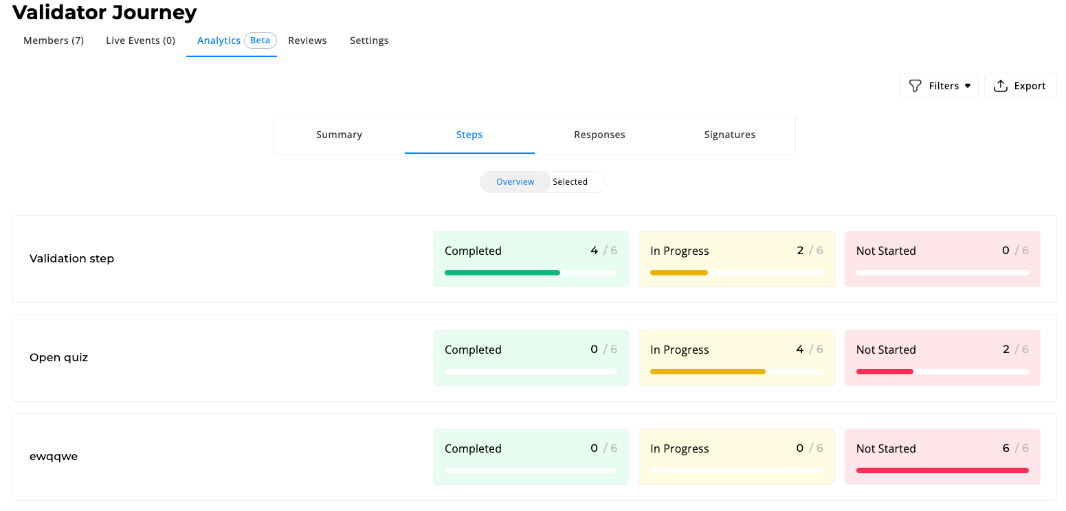 Course and Journey Analytics [Beta]
